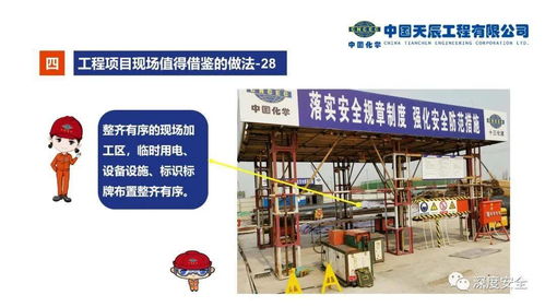 精品PPT 工程项目现场HSE问题及值得借鉴的做法——建筑工程篇