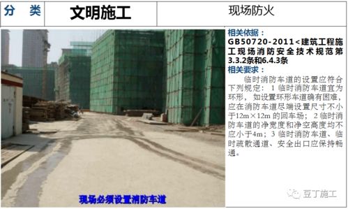 建筑工程文明施工检查解说图与依据规范